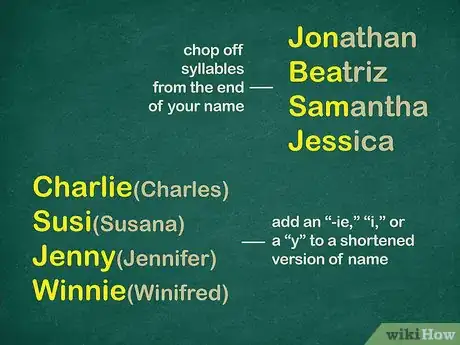 Image titled Come Up with a Nickname Step 1