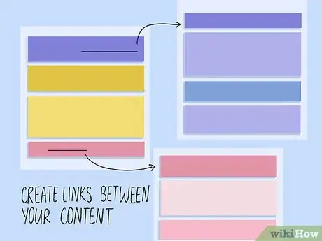 Image titled Do Content Marketing Step 17