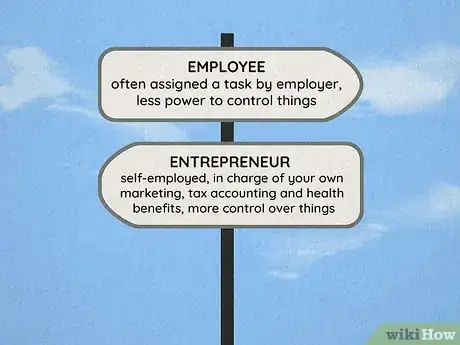 Image titled Work from Home As an Administrative Assistant Step 1