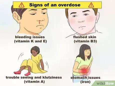 Image titled Give Multivitamins to Kids Step 11