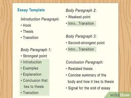 Image titled Write a Paper Faster Step 3