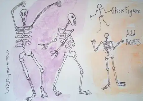 Image titled Skeletonsss