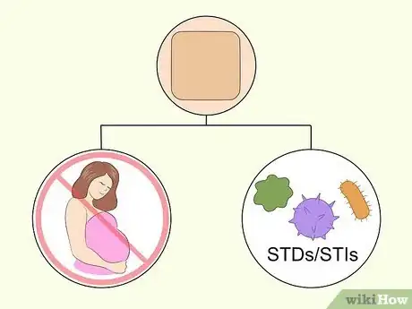 Image titled Use the Birth Control Patch Step 10