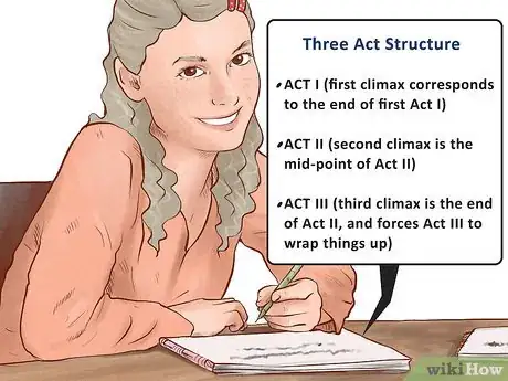 Image titled Write a Publishable Novel Step 4