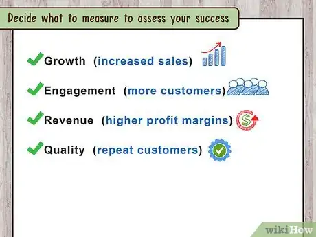 Image titled Write Objectives and Key Results (OKRs) Step 5