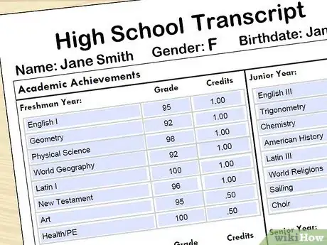 Image titled Create an Unschooling High School Transcript Step 1