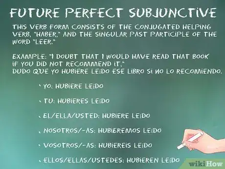 Image titled Conjugate Leer Step 18