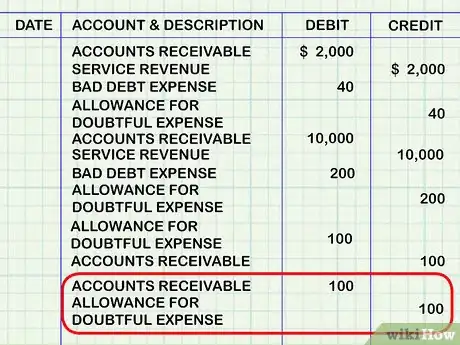 Image titled Account for Doubtful Debts Step 11