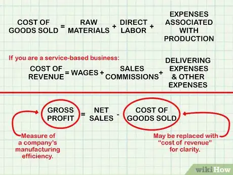 Image titled Determine Net Income in Accounting Step 6