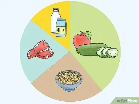 Image titled Keep Your Breasts from Sagging After Pregnancy Step 9