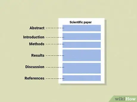 Image titled Overcome Fear of Writing Step 3