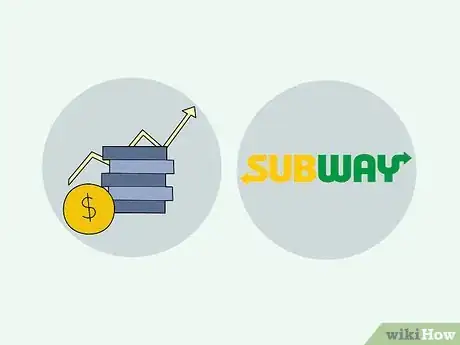 Image titled Open a Subway Franchise Step 1