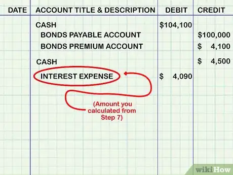 Image titled Amortize a Bond Premium Step 25