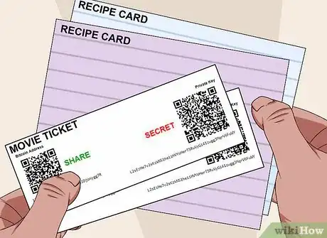 Image titled Make a Mother's Day Scrapbook Step 6