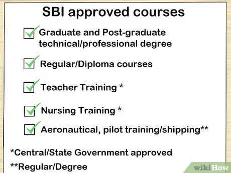 Image titled Get an SBI Education Loan Step 3