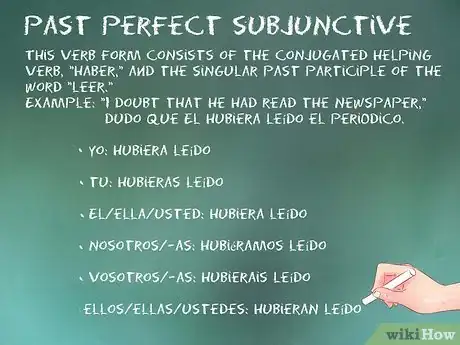 Image titled Conjugate Leer Step 17