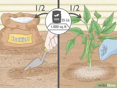 Image titled What Is a Good Soil Mix for Vegetable Gardens Step 6
