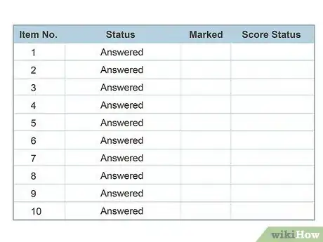 Image titled Do Well on the GRE Step 20