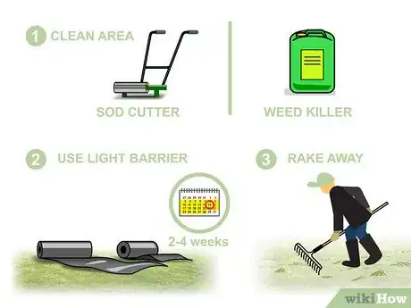 Image titled Grow Centipede Grass Step 10