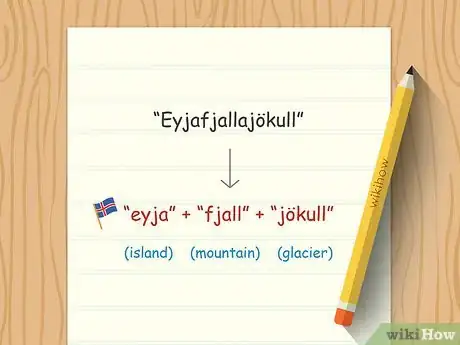 Image titled Learn Icelandic Step 7