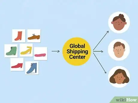 Image titled Grow Your eBay Business Step 10