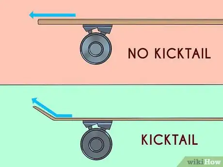 Image titled Choose a Longboard Step 6