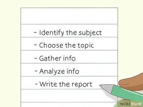 Image titled Improve Stress Tolerance Step 3