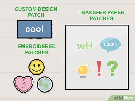 Image titled Iron on a Patch Step 1