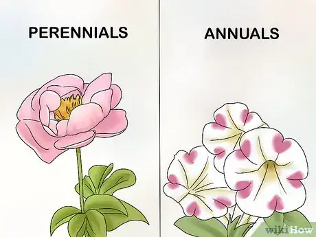 Image titled Make a Bulb Garden Step 12