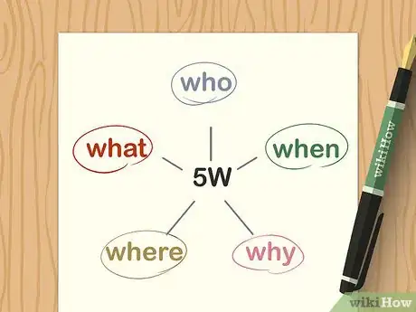 Image titled Write Effective Headlines Step 9