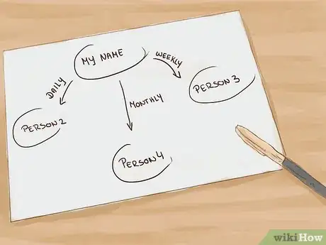 Image titled Manage Personality Conflicts at Work Step 9