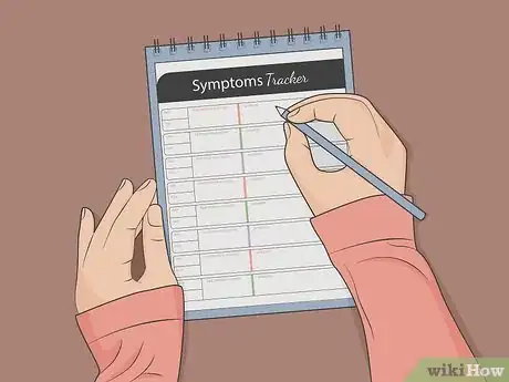 Image titled Use DMAE Step 3