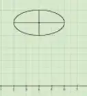 Graph an Ellipse