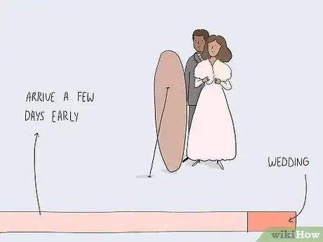 Image titled Plan a Destination Wedding Step 16