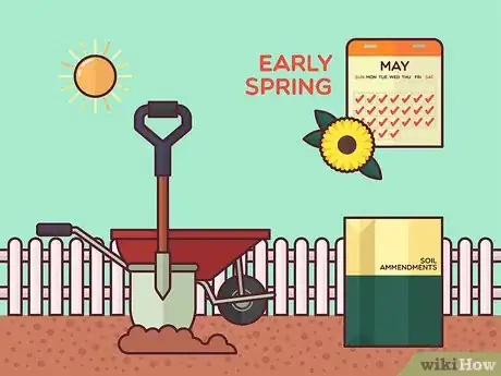 Image titled Feed a Warm Season Lawn Step 6