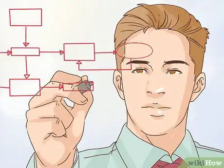 Image titled Make a Point Step 4