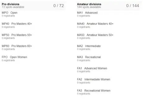 Image titled Divisions.png