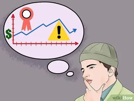 Image titled Select a Mutual Fund Step 5