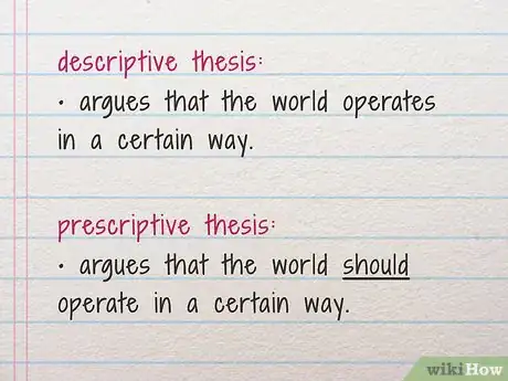 Image titled Write a Persuasive Thesis Step 5
