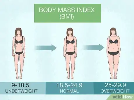 Image titled Maintain Healthy Blood Pressure Step 6