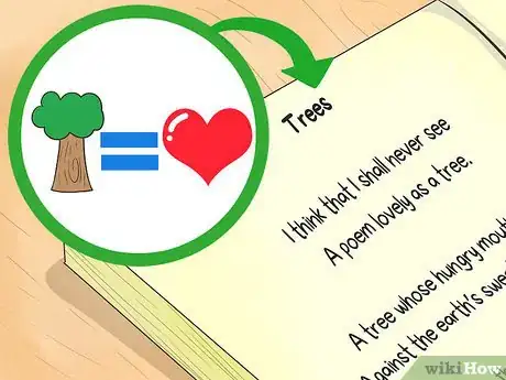 Image titled Read Poetry Step 8