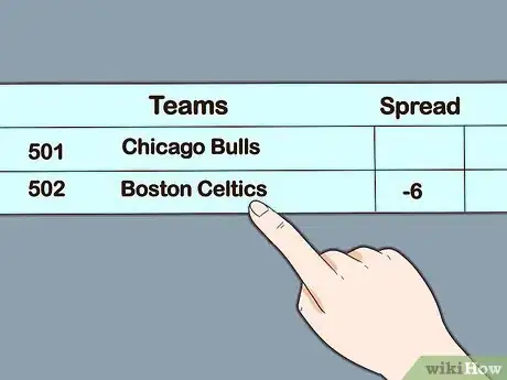 Image titled Read Vegas Odds Step 6