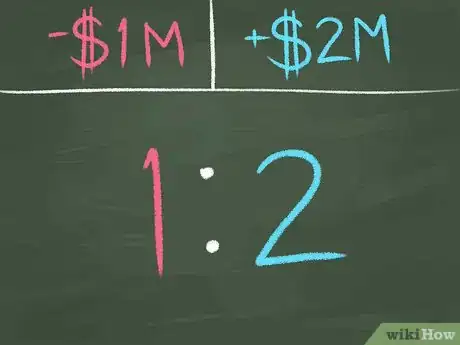 Image titled Calculate Debt to Equity Ratio Step 3
