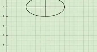 Graph an Ellipse