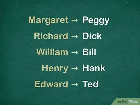 Image titled Come Up with a Nickname Step 3