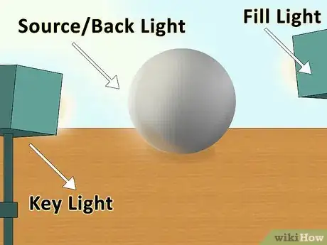 Image titled Create Cinematic Lighting Step 13