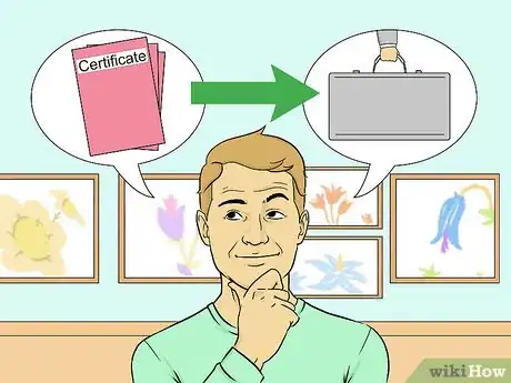 Image titled Answer OPIc Questions Step 4