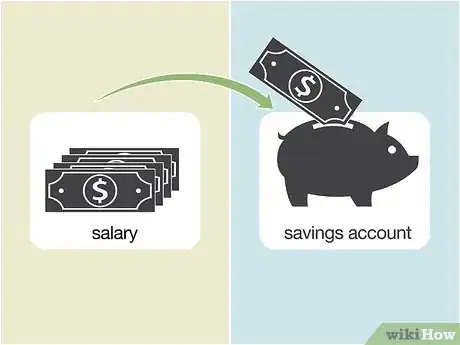 Image titled Prepare for a Financial Crisis Step 3