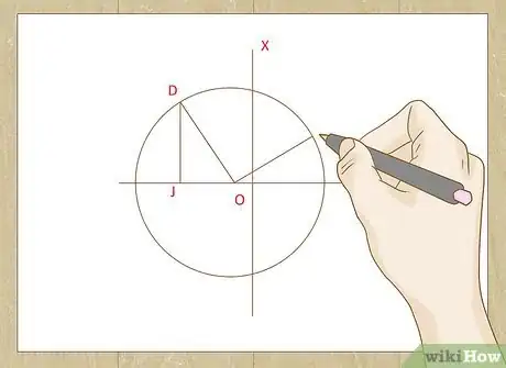 Image titled Draw a Mohr's Circle Step 7