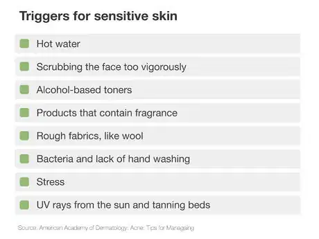 Image titled Temp_Checklist(1) 01